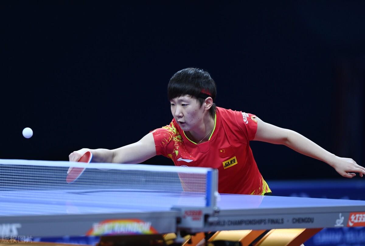 等维度时 等维度时