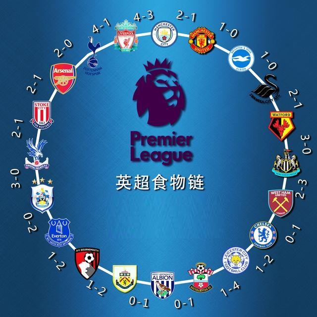 具体体现 具体体现