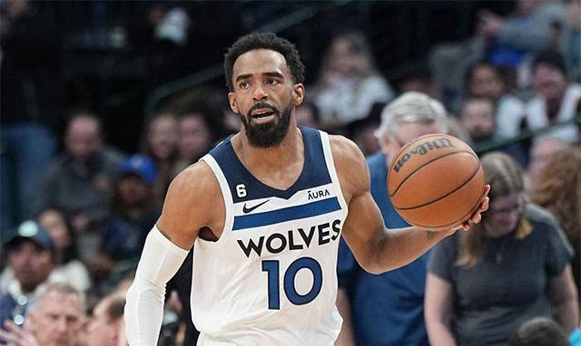 成功位置 成功位置